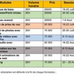 Modules_de_formation-compressed-300×180